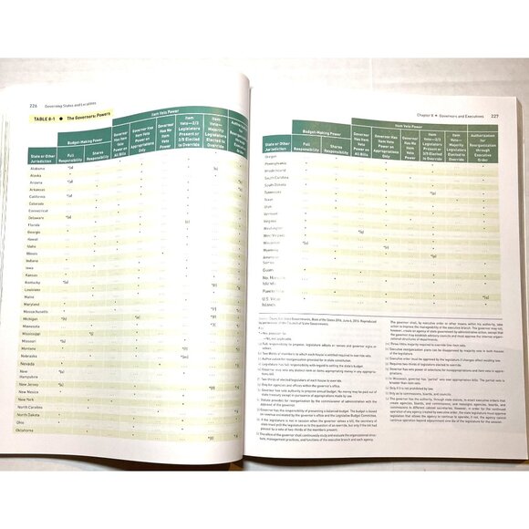 Governing States And Localities 7th Edition Book Kevin B. Smith Alan Greenblatt - Picture 11 of 15